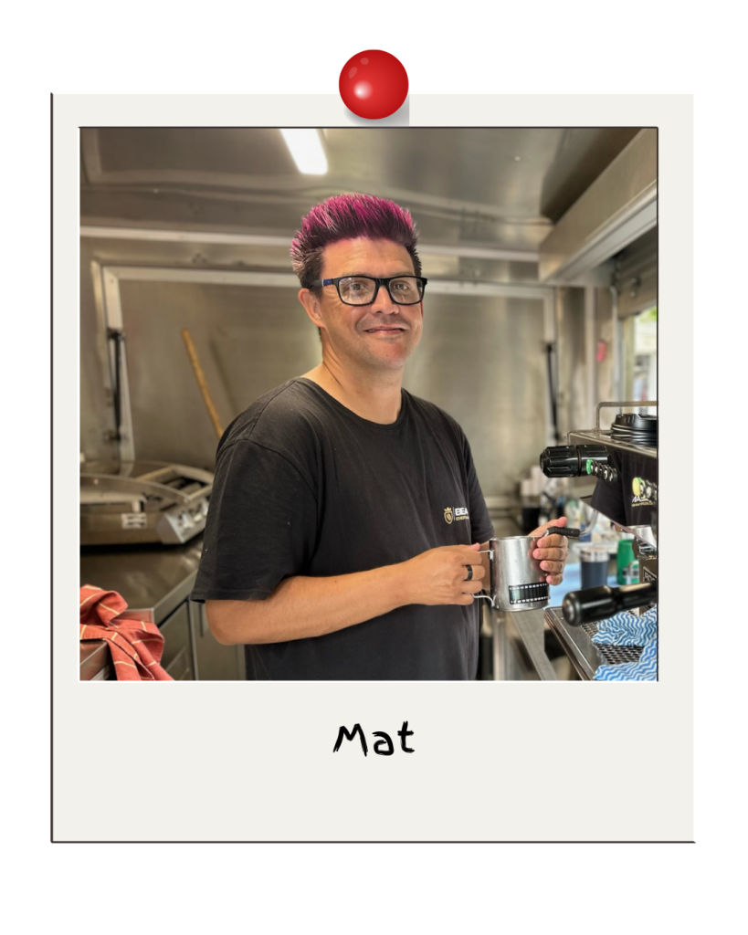 Mat Polaroid